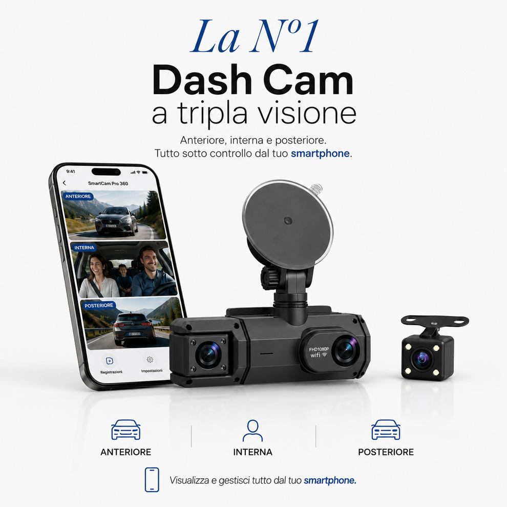 Master Pro Tech Auto SmartCam Pro 360 – SECURETECH