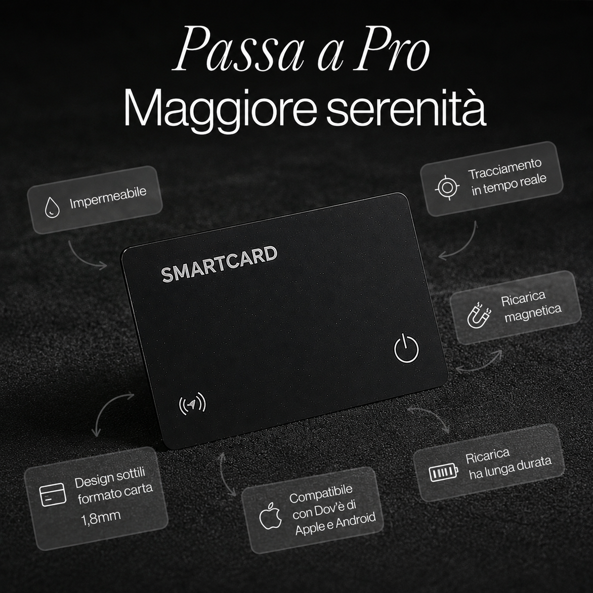 SmartCard Pro